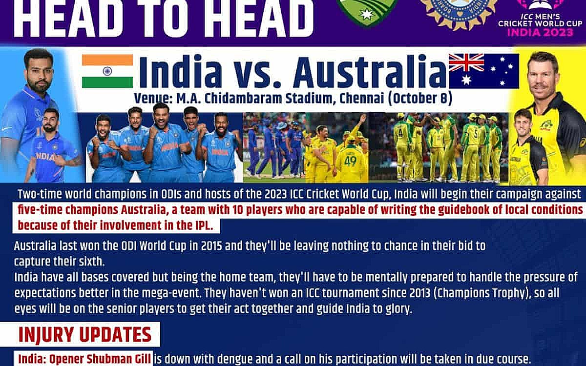 Men’s ODI WC: Ishan To Open In Place Of Ill Gill As Australia Win Toss, Elect To Bat First Against India