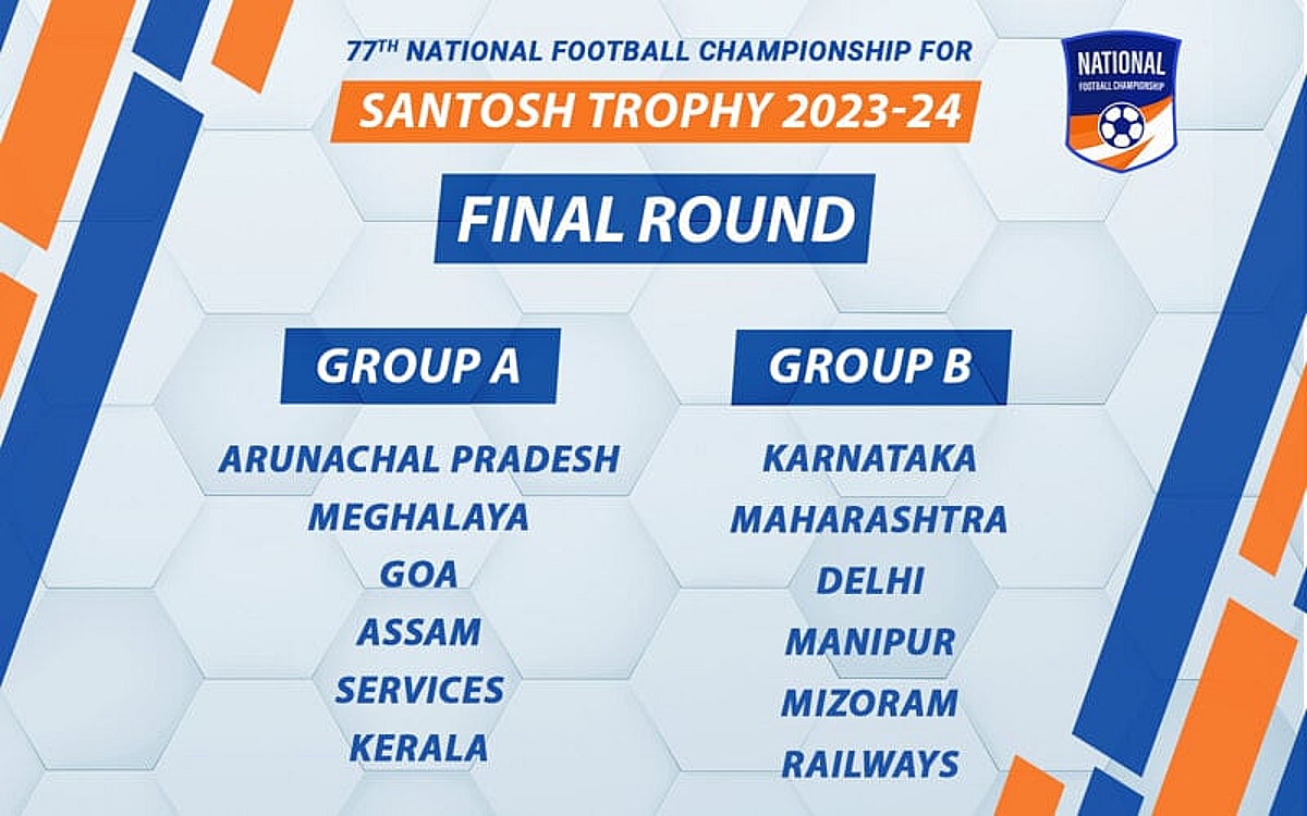 77th Santosh Trophy: Former winners Goa, Services, Kerala in same group for Final Round in Arunachal