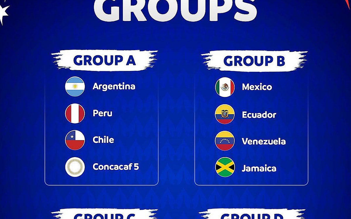 Copa America Draw: Brazil Columbia In Group D, Argentina Placed With Chile