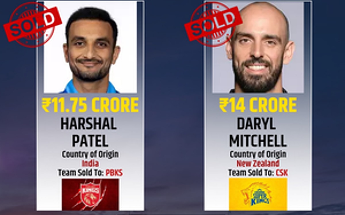 IPL Auction 2024: CSK Secures Daryl Mitchell For Rs 14 Crore, PBKS Take Harshal Patel For Rs 11.75 Cr