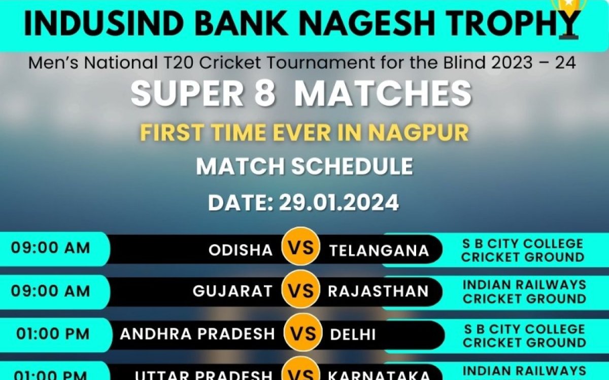 Nagpur to host men’s national super 8 matches of Nagesh Trophy for the blind from January 29