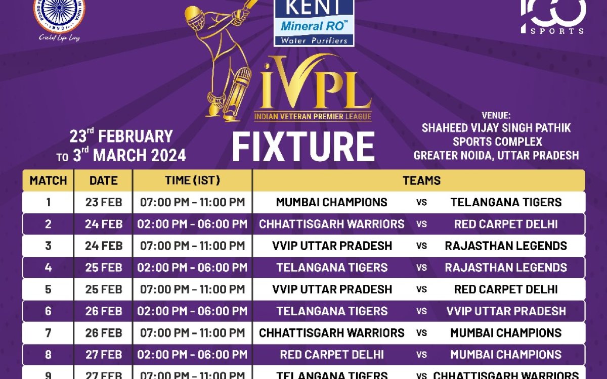 Sehwag, Raina, Gayle among veterans to feature in IVPL from Feb 23