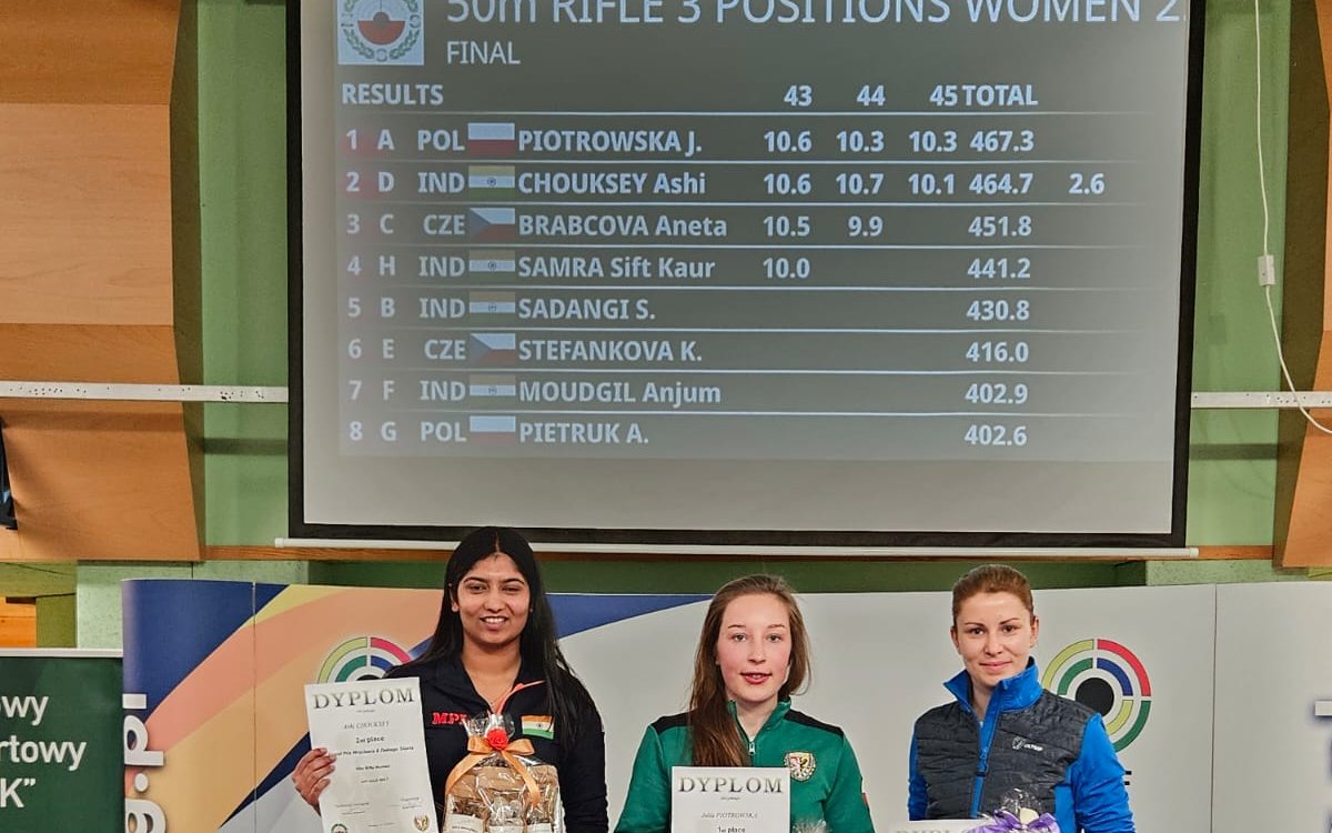 Shooting sport: Ashi Chouksey finishes second in Polish Grand Prix