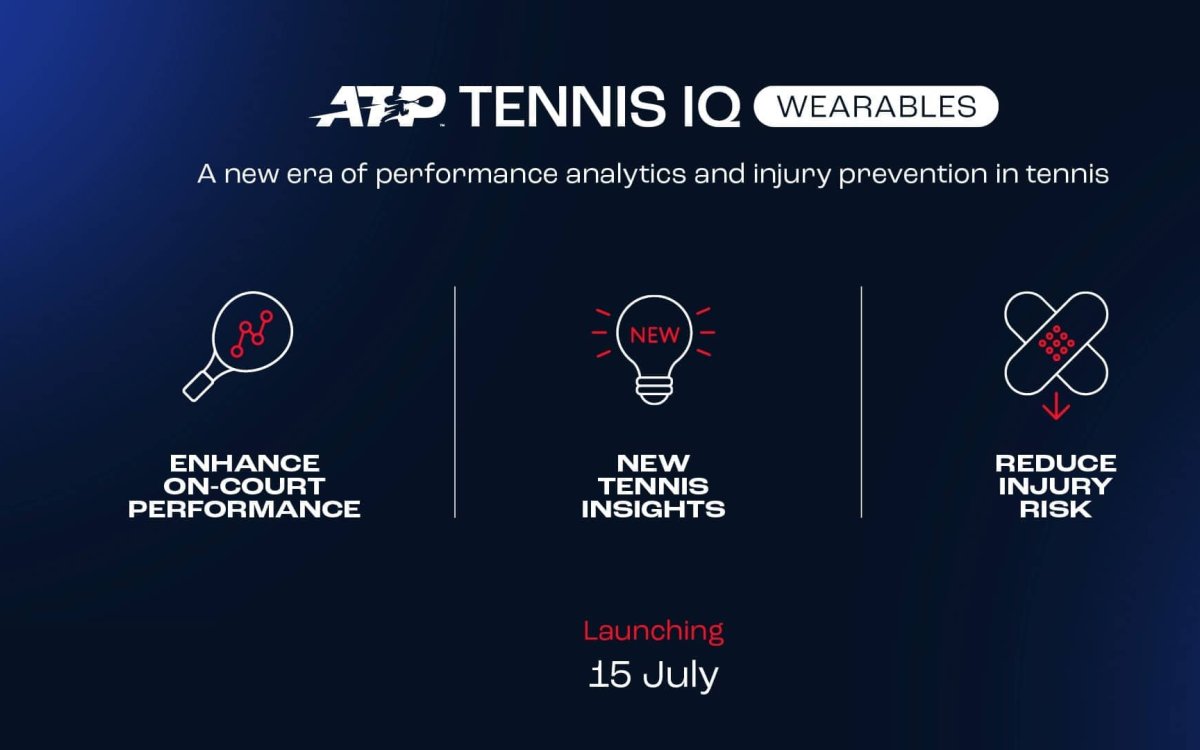 ATP approves use of in-competition wearable devices to enhance player performance, help recovery