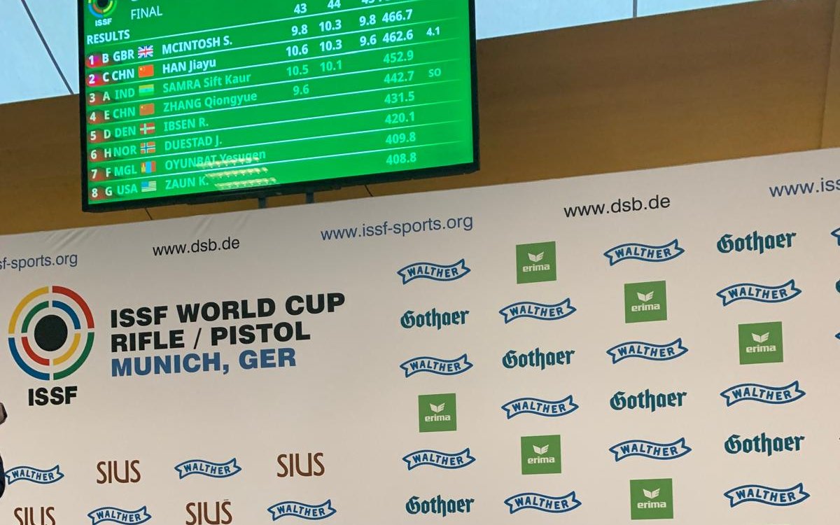 Shooting: Sift Kaur Samra wins bronze as Munich World Cup concludes