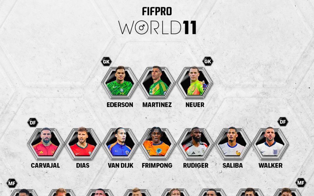 26 Finalists Named For 2024 FIFPRO Men’s World XI